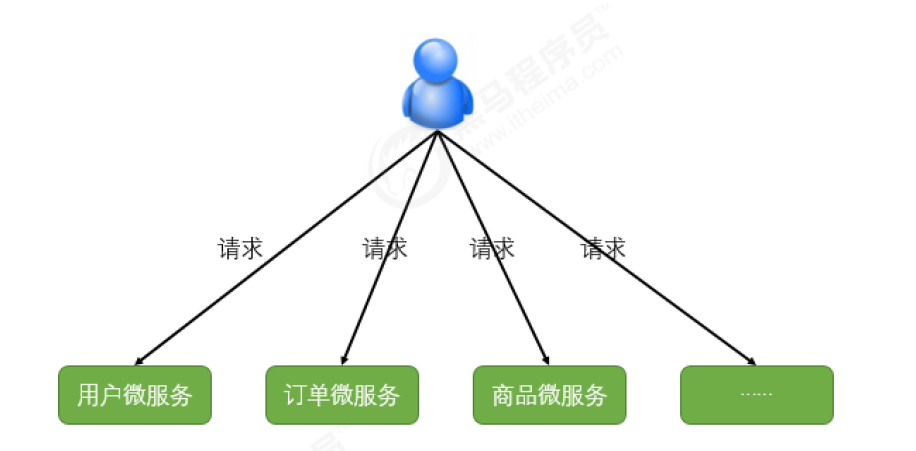 image-20200709112428302